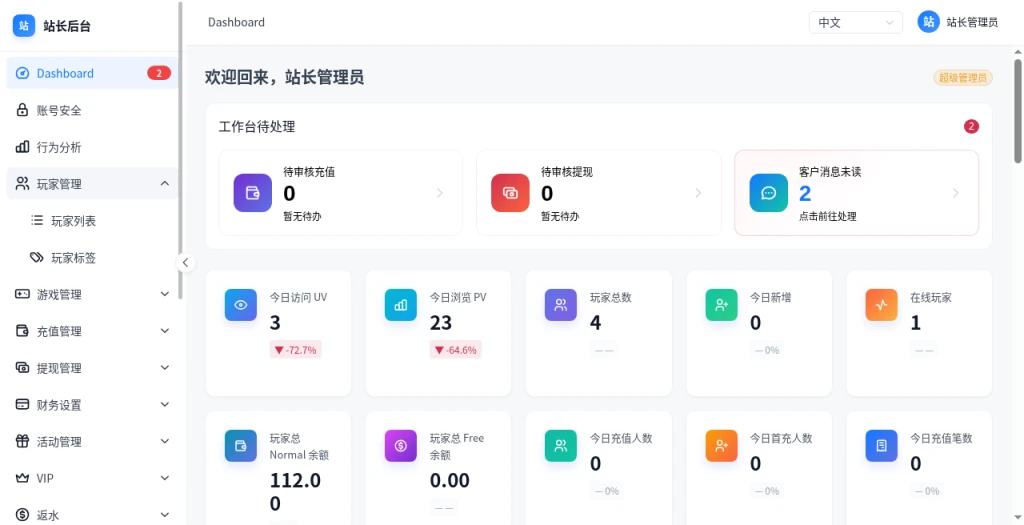 站长后台 · Dashboard（Demo）